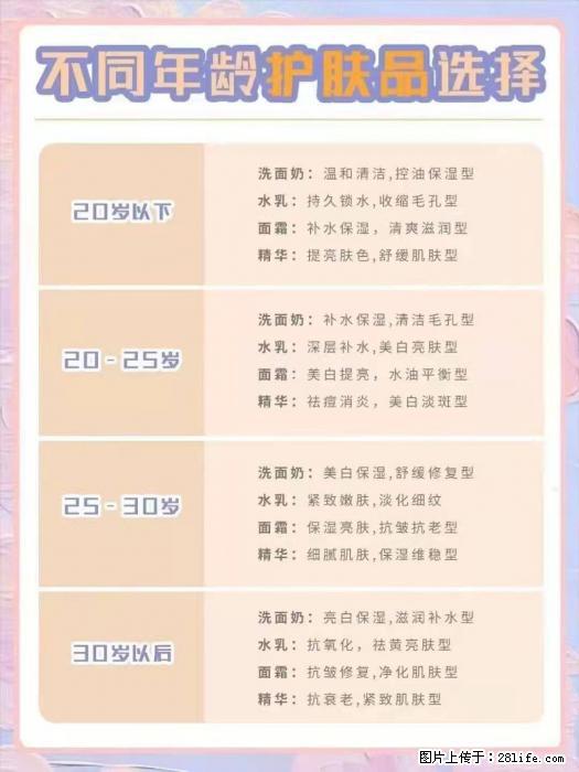 【姬存希】不同年龄，不同护肤的选择，你选对了吗？请爱惜自己！ - 生活日用品 - 居家生活 - 玉树分类信息 - 玉树28生活网 ys.28life.com