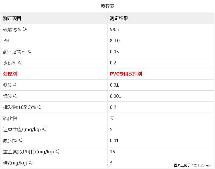 【桂林三鑫新型材料】PVC管材专用复合钙 超细改性碳酸钙 - 其他广告 - 广告专区 - 玉树分类信息 - 玉树28生活网 ys.28life.com