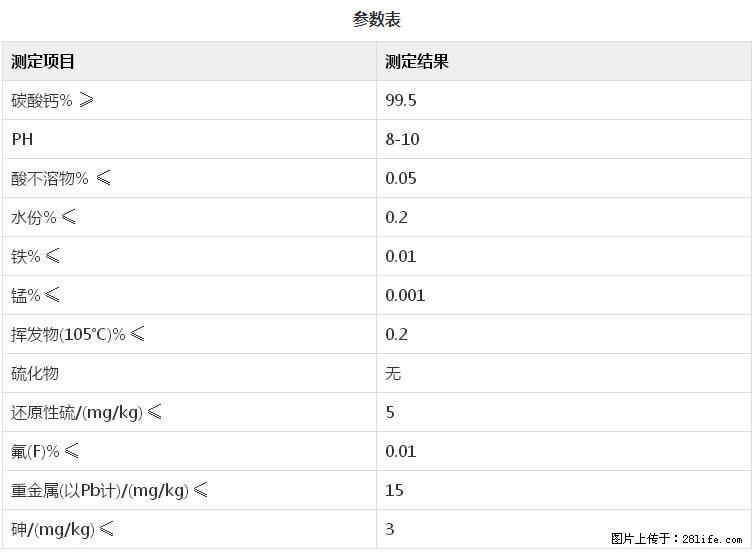 【桂林三鑫新型材料】400目重质碳酸钙 方解石粉重钙粉 - 综合信息 - 其他综合 - 玉树分类信息 - 玉树28生活网 ys.28life.com